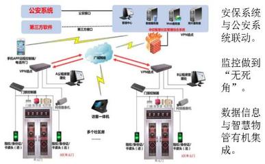 新型智慧城市建設中的信息技術咨詢服務探析